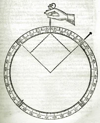 Plansch från "Armonia Astronomica et Geometrica, quattro trattati ne 