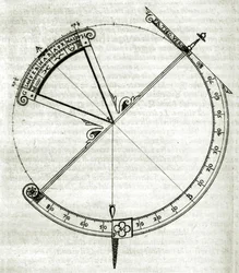 Plansch från "Armonia Astronomica et Geometrica, quattro trattati ne 