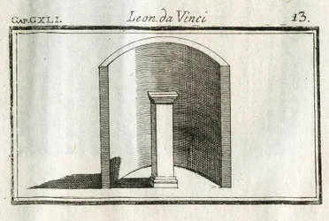 Studier av bakgrunder, skuggor och ljus. ”De belysta delarna bör ligga i mörka fält och de mörka delarna i ljusa fält, såsom figuren visar.” Gravyr ur ”Avhandling om måleriet” av Leonardo da Vinci (Leonard de Vinci) (145