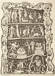 The Torments of Hell