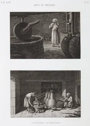 Vinäger Vinägertillverkare och destilleri, Egypten, ca 1798
