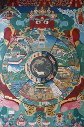 Livets hjul eller samsaras hjul (mandala). Kopanklostret, Katmandu, Nepal