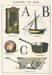 A B C: skåp, båt, ballong, kruka, vagn