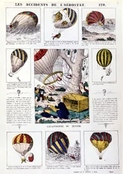 Aerostatolyckor. 1800-talets illustrerad diagram.