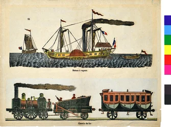 Ångbåtar och järnvägar
