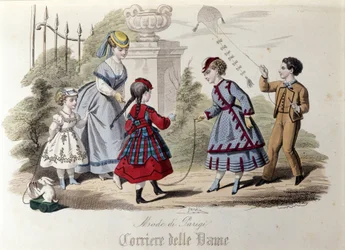Barnmode i Paris 1866.
