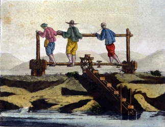 Kina. Vattenbevattningssystem för risodling. 1800-talstryck.