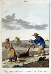 Kinesisk bonde som drar plogen. I "" Folks vanor och seder"", red. Hocquart