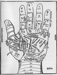 Chiromancy - PALMISTY CHART - Planet- och zodiakaldiagram av vänster hand - Träsnitt från Jean Belots "" Various Oeuvres"" Lyon, Frankrike