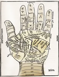 Handtydning - handtydningsschema - planetariskt och zodiakalt diagram över vänster hand - träsnitt ur Jean Belots “Diverse verk”, Lyon, Frankrike