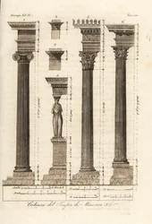 Kolumner från Temple of Minerva, Aten