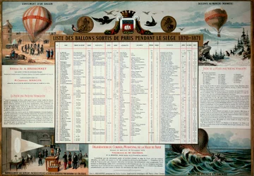Commune de Paris: lista över aerostatiska ballonger som släpptes under belägringen av Paris 1870. Paris, Musee Carnavalet