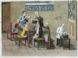 Familjemåltid i Kina på 1800-talet