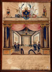 Fäktning: patent av Cont pointe från april 1826.