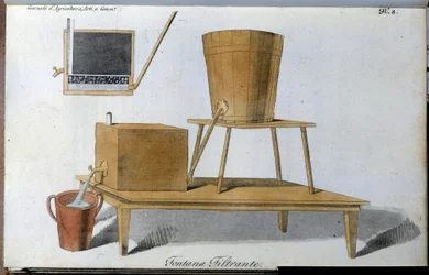 Fontän med vattenfilter. Plåt hämtad från "" Journal of agriculture, arts and techniques "" (Revue d