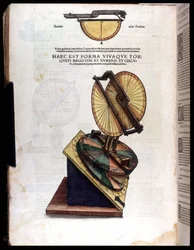 Astronomiinstrument - i "" Astronomicon caesarum", avhandling från 1500-talet.