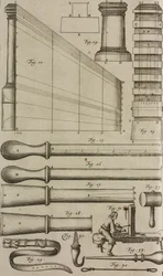 Avfyrningsrör för raketer och laddningsverktyg, gravyr från Grand Art d