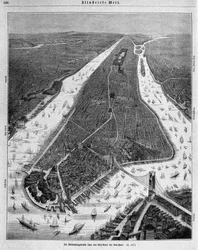New York: fågelperspektiv 1880.