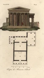 Plan och höjd av Erechtheion eller Erechtheum A, Temple of Neptune B, Temple of Minerva Polias med Porch of the Caryatids C, och Temple of Pandrosus eller Pandrosion D