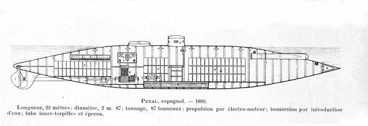 Skylt som representerar den spanska ubåten (ubåten) Peral designad av Isaac Peral (1851-1895) 1884