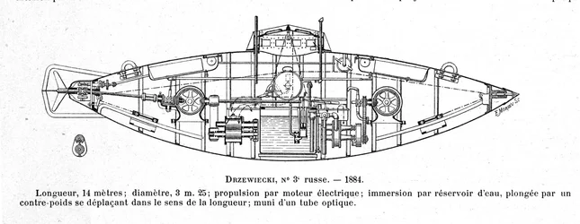 Skylt som föreställer ubåten (ubåten) Drzewiecki 2 designad av uppfinnaren och ingenjören Stefan K. Drzewiecki (1844-1938)