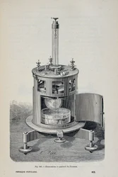 Kvadrantelektrometer av W. Thomson - i "" Popular physics "" av Emile Desbeaux