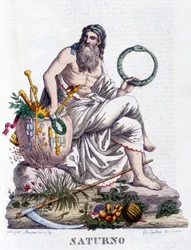 Saturnus. På latin Saturnus (motsvarar den grekiske guden Kronos).