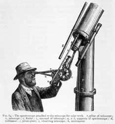 Spektroskop förutom teleskop för observation av solen