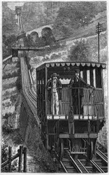 Territet Glion järnväg. Glion-linjen i Schweiz 1884.