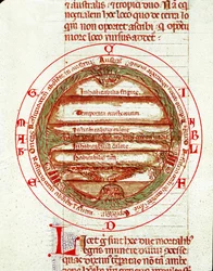 Jordklotet (manuscrit