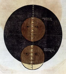 Månförmörkelsen - i "Astronomicon caesarum", behandlad från 1500-talet.