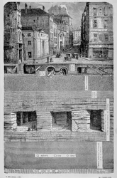 Förvandlingar av Paris under det andra imperiet, Haussmann Paris. Les sous de Paris (vatten, gas och avlopp) - gravyr