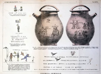 Olika illustrationer och inskriptioner som brottslingar lämnat på keramiska vaser: studie av Cesare Lombroso (1835-1909), italiensk kriminolog i "Den kriminella mannen" (L