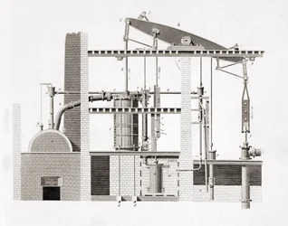 Watt ångmaskin. Schema. 1800-talsgravyr