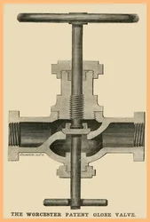 Worcestor Patent Sätesventil