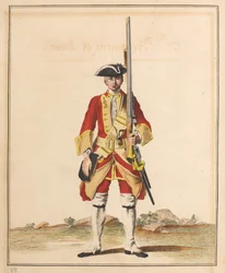 "27th Regement of Foot"
