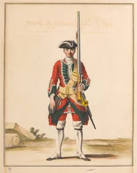 "45th Regement of Foot"