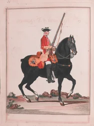 "6th Regiment of Dragons"