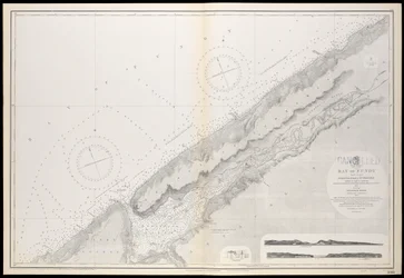 Sjökort över Nova Scotia, Fundybukten, Gullivers Hole till St Croix Bay, först publicerat den 10 februari 1858
