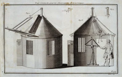 Bekväm rundtur för astronomiska observationer - i "" Encyclopedie"" av Diderot och d