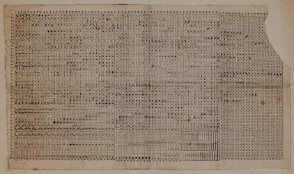 Designritning, slutet av 1700-talet eller början av 1800-talet