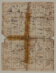 Designritning, sent 1700-tal