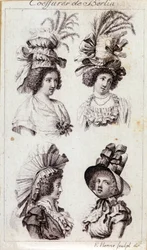 Mode 1700-talet: Berlinkvinnornas hattar. Gravyr från 1793.