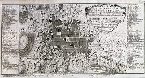Karta över staden och staden St François de Quito - i "" Historical Journey of South America gjord på order av kungen av Spanien av Don George Juan och Don Antoine de Ulloa", T.1, vid C.A. Jombert, Librairie du Roi, Paris
