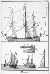 Marine, rep av fartyg - i "" Panckouke Encyclopedia", ca. 1750