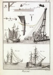 Marina, tekniska element (rep, slöjor...) - i "" Encyclopedia Panckouke"", ca. 1750