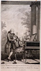 Familjen Mozart på turné (gravyr, efter 1777)