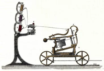 Mule - jenny, bomullsspinningsmaskin. 1800-talet.