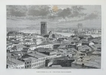 New York och Brooklyn Bridge under uppbyggnad - i "" The World Tour"", 2:a Sem. 1881