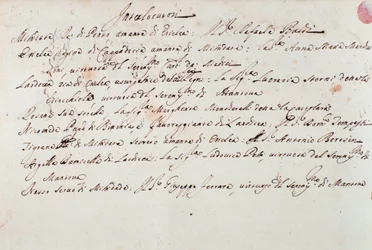 Anteckningar om iscensättningen av operan Mithridate av Giuseppe Aldrovandini (1706)